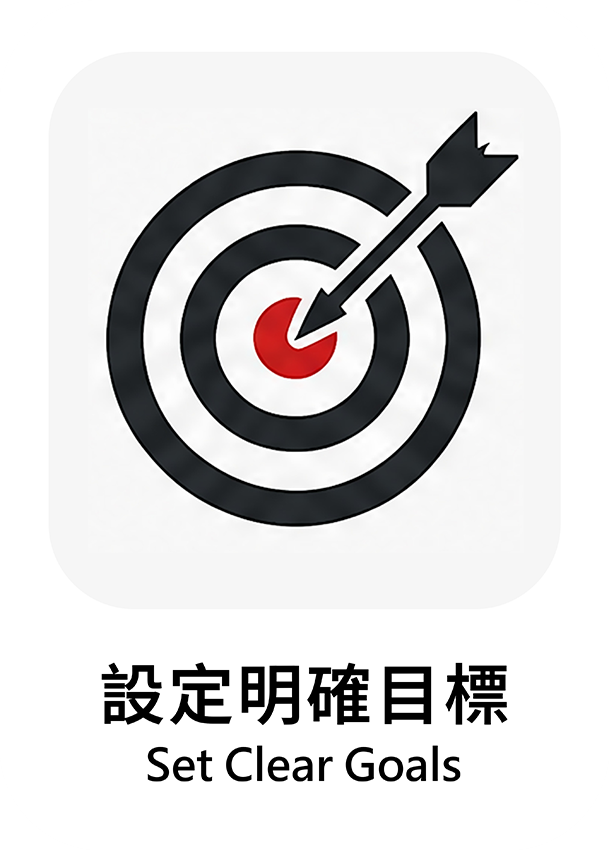 設定明確目標