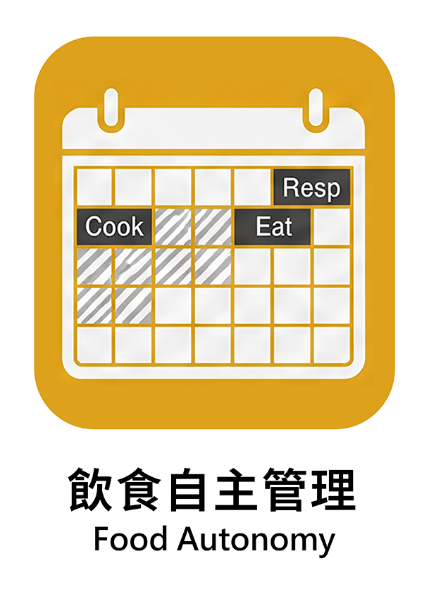 飲食自主管理