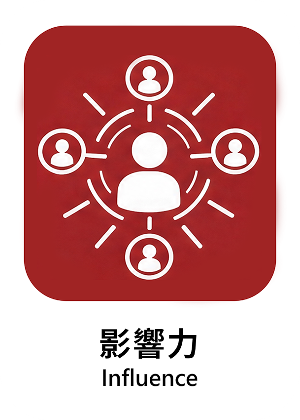 影響力