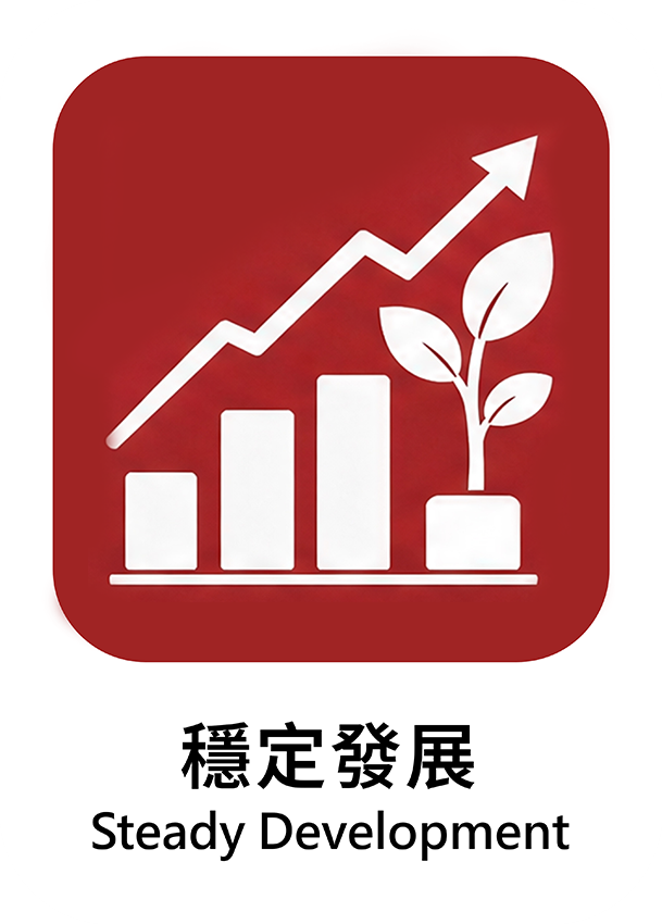 穩定發展