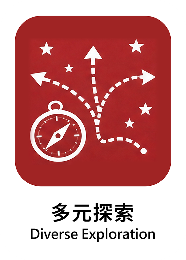多元探索