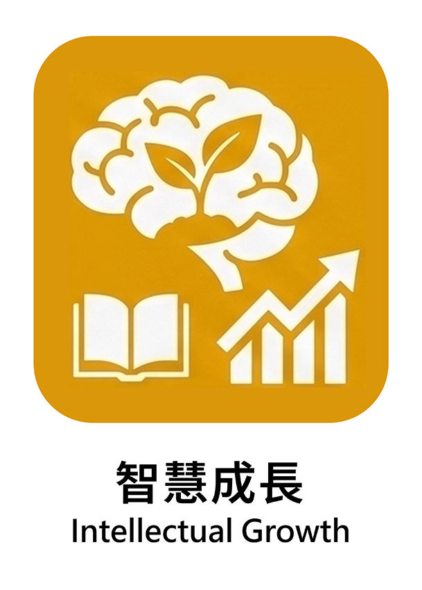 智慧成長